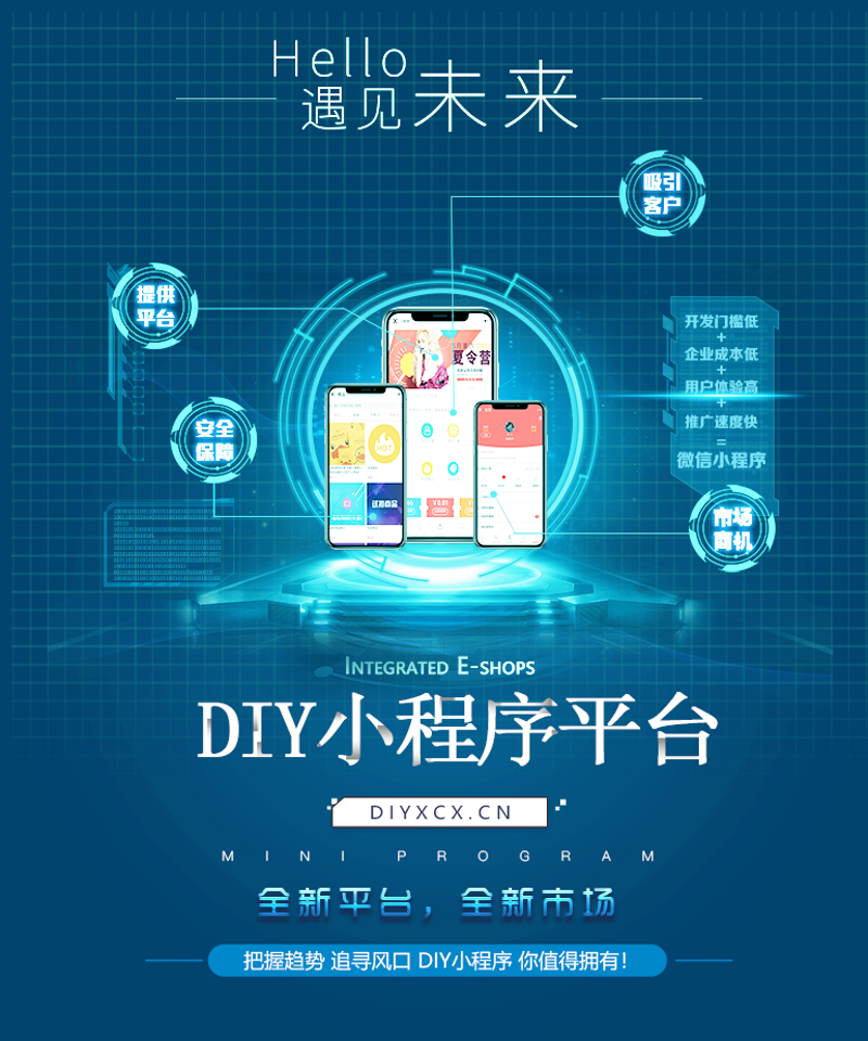 企业网站制作现状与趋势